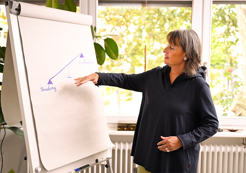 Frau Niederberger am Flipchart wärend eines Seminars